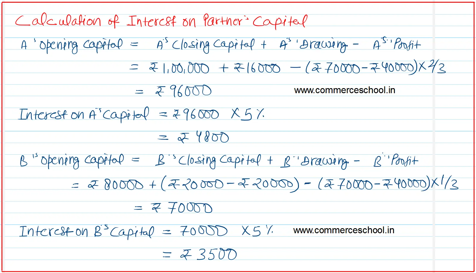 From the following Balance Sheet of A and B, calculate interest on capital at 5% p.a. for the year ending 31st March