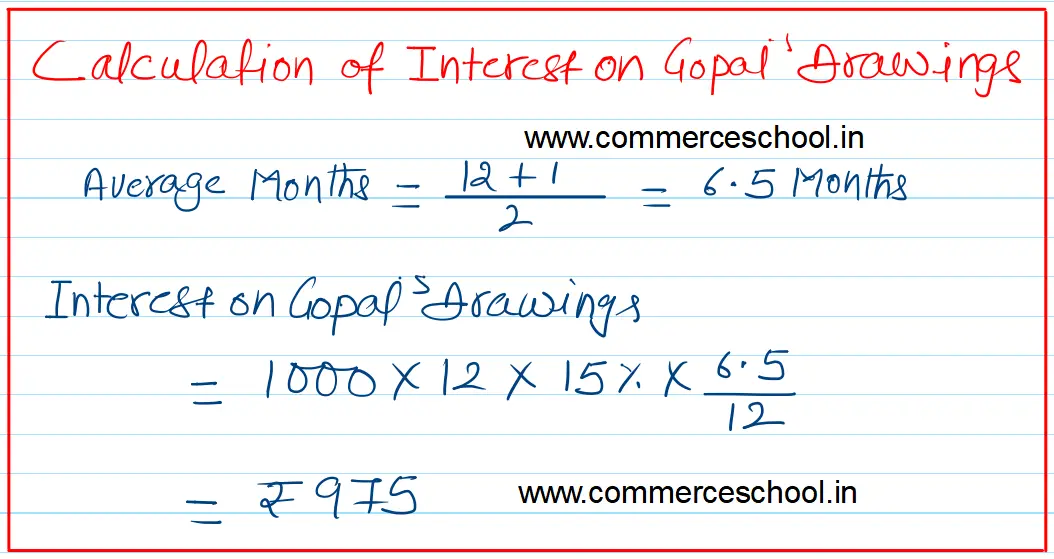 Gopal is a partner in a firm. He withdrew ₹ 1,000 p.m. regularly on the first day of every month during the year ended 31st March, 2024 for personal expenses. If interest on drawings is charged @ 15% p.a