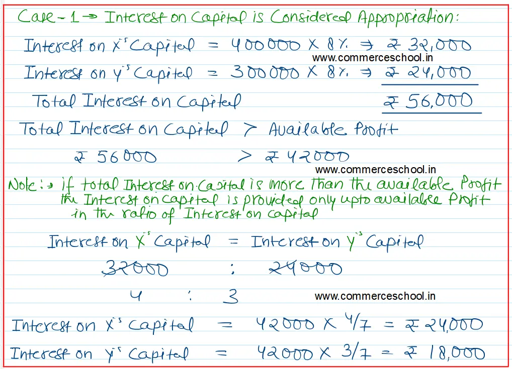 A and B contribute ₹ 4,00,000 and ₹ 3,00,000 respectively as their capitals. They decided to allow interest on capital @ 8% p.a. Their respective share of profit is 3 : 2 and the profit for the year is ₹ 42,000 before allowing for interest on capitals