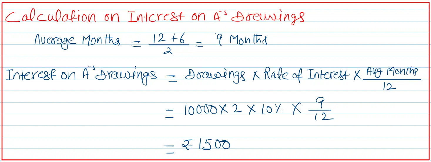 The capital accounts of A, B and C showed credit balances of ₹ 5,00,000, ₹ 3,00,000 and ₹ 2,00,000 respectively, after taking into account drawings and net profit of ₹ 3,00,000. They shares profits in the ratio of 2 : 1 : 1. The drawings of the partners during the year 2023-24 were